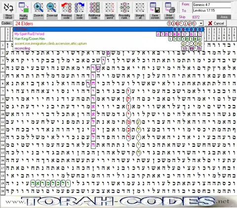Torah Code matrix: 24 Elders