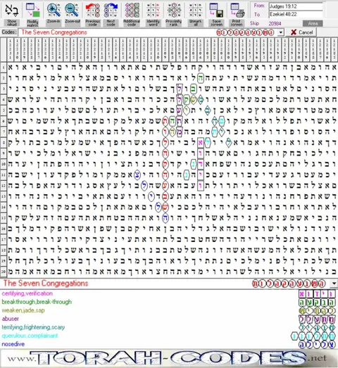 Torah Code matrix: 7 Churches