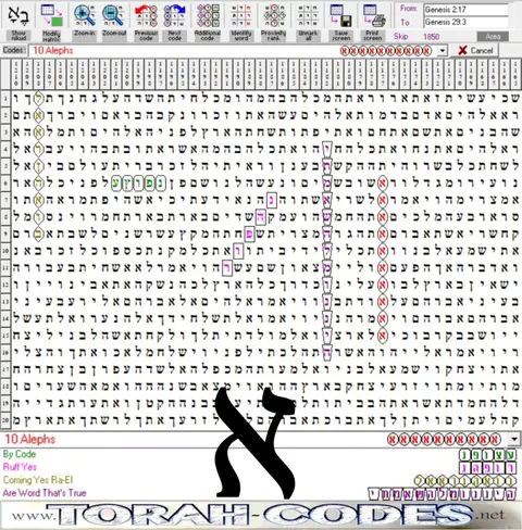 Torah Code matrix: a10