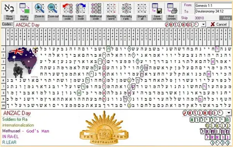 Torah Code matrix: ANZAC