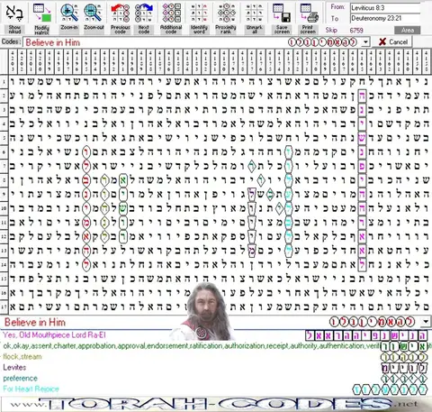 Torah Code matrix: Believe in Him