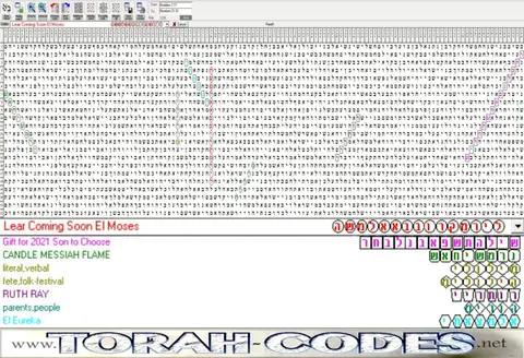 Torah Code matrix: Coming Soon