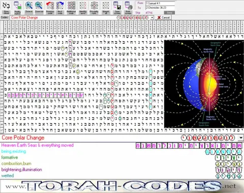 Torah Code matrix: Core Polar Change