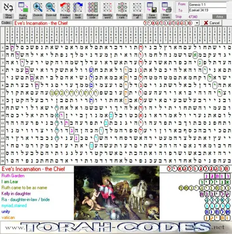 Torah Code matrix: Eve's Incarnation