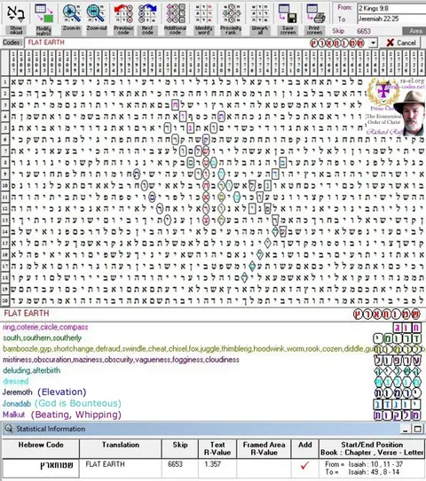 Torah Code matrix: Flat Earth 2