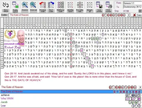 Torah Code matrix: Gate of Heaven