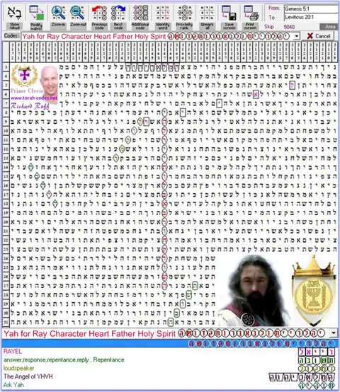 Torah Code matrix: Holy Spirit