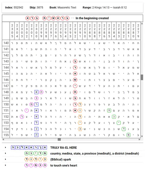 Torah Code matrix: In the Beginning Create