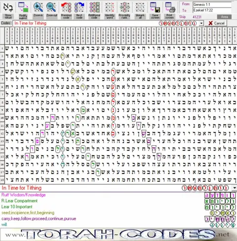 Torah Code matrix: In Time for Tithing