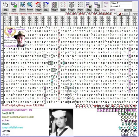 Torah Code matrix: Legitimacy