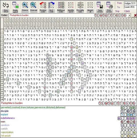 Torah Code matrix: Pedophilia 1
