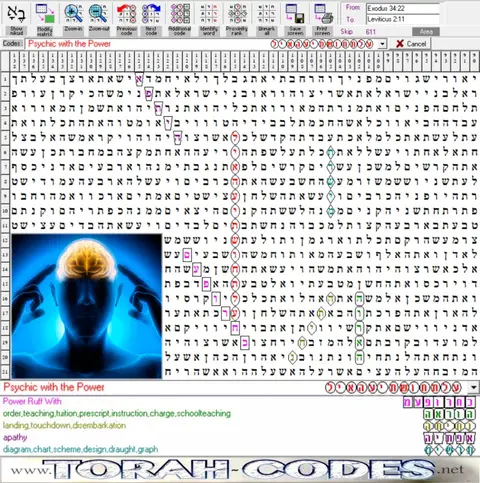 Torah Code matrix: Psychic Power