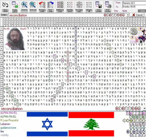 Torah Code matrix: Reconciliation