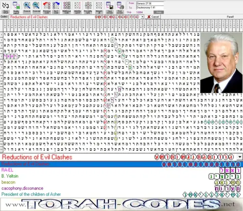 Torah Code matrix: Reductions of Evil Clashes