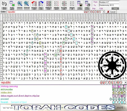 Torah Code matrix: Republic