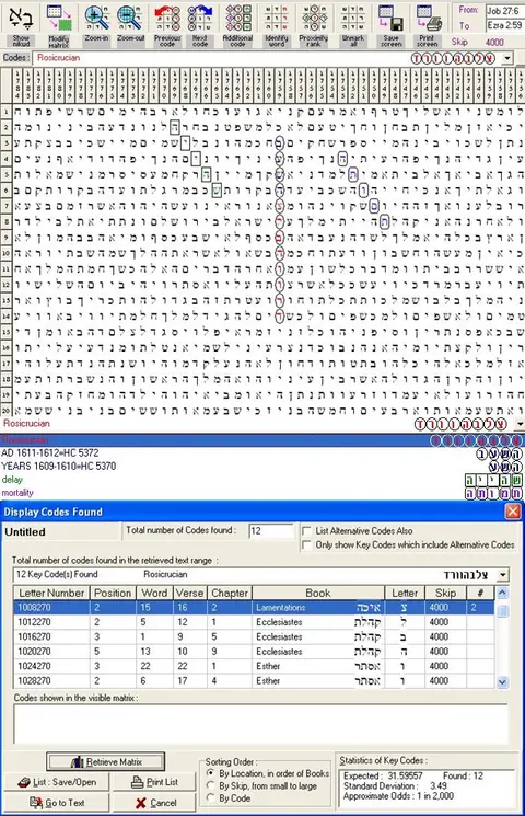 Torah Code matrix: Rosecrucian 1