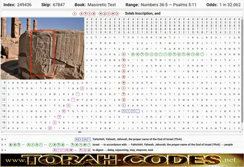 Torah Code matrix: Soleb Inscription