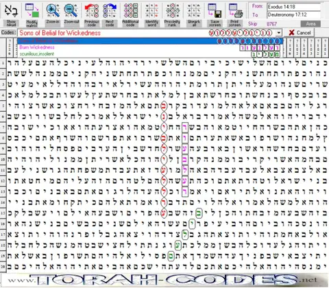 Torah Code matrix: Sons of Belial Wicked