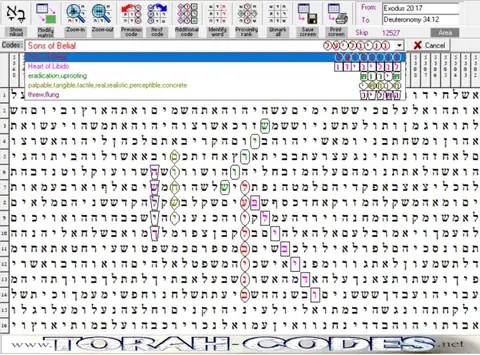 Torah Code matrix: Sons of Belial