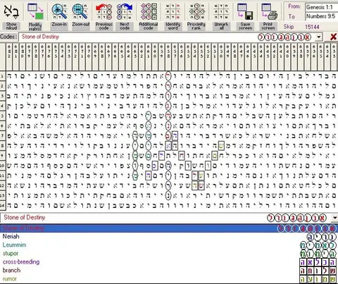 Torah Code matrix: Stone of Destiny