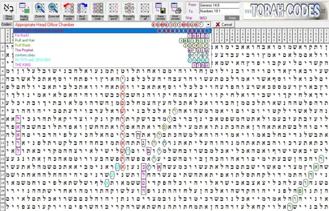 Torah Code matrix: The Head Office