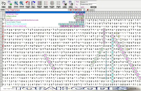 Torah Code matrix: The Third Wave