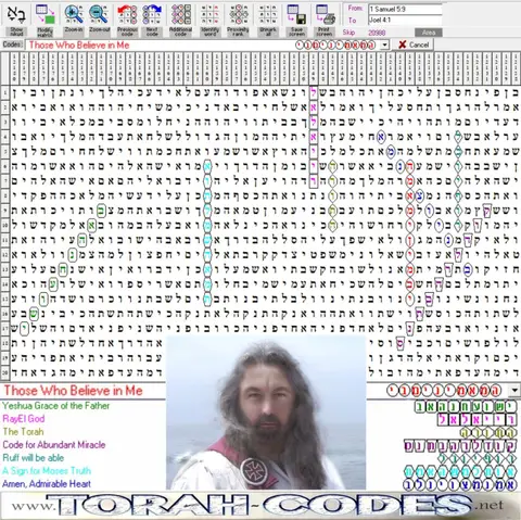 Torah Code matrix: Those Who Believe in Me