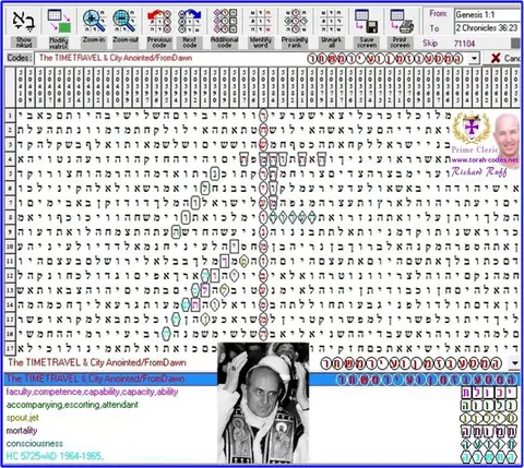 Torah Code matrix: Time Travel