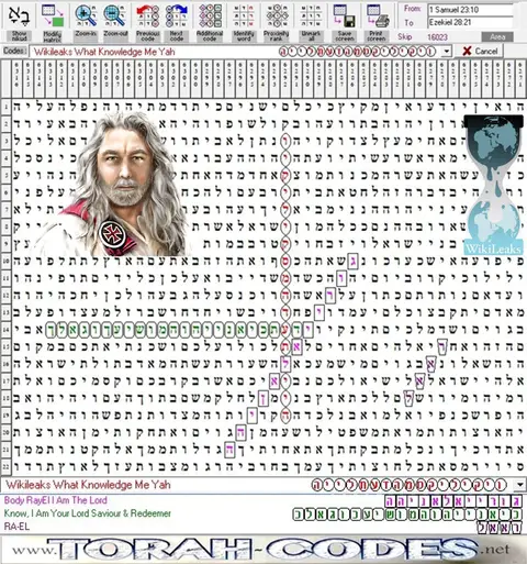Torah Code matrix: Wikileaks What Knowledge Me Yah