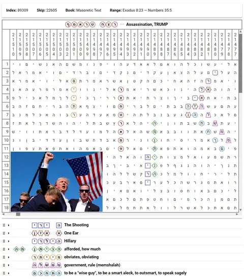 Assassination Trump