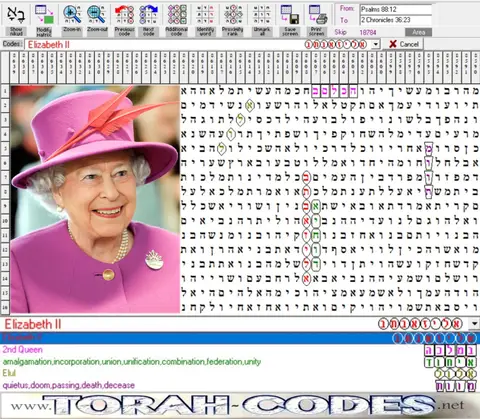 Torah Code matrix: Elizabeth II