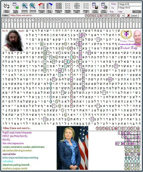 Torah Code matrix: Hillary Diane