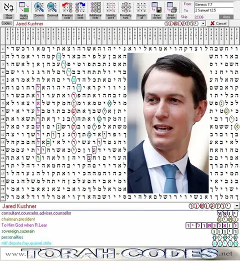 Torah Code matrix: Jared Kushner