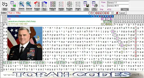 Torah Code matrix: Mark a Milley