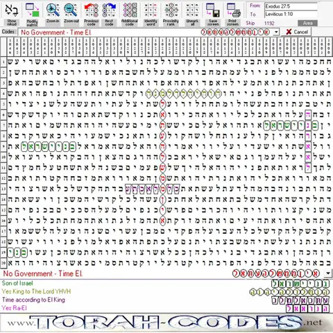 Torah Code matrix: No Government Time El