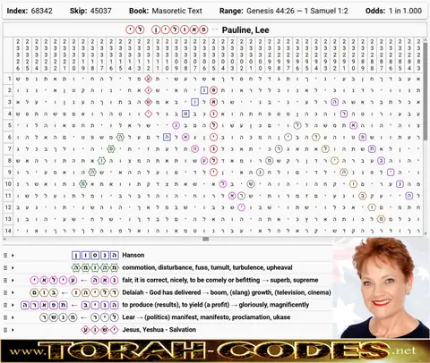 Torah Code matrix: Pauline Lee Hanson