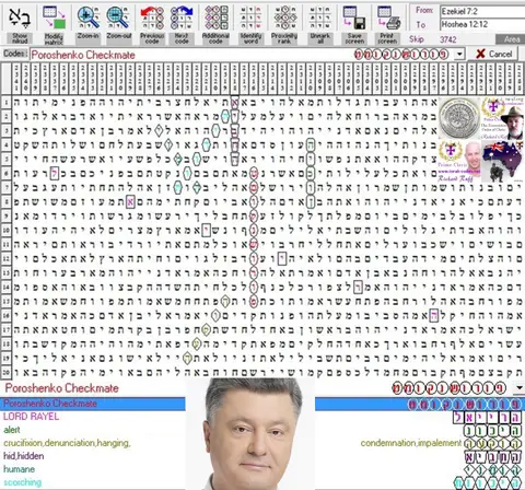 Torah Code matrix: Poroshenko