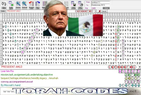 Torah Code matrix: President AMLO