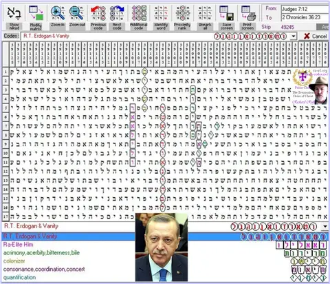Torah Code matrix: R T Erdogan Vanity