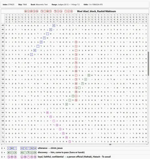 Torah Code matrix: Rashid Maktoum