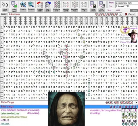 Torah Code matrix: Baba Vanga