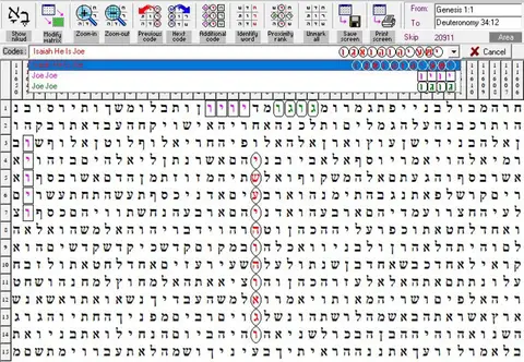 Torah Code matrix: Isaiah Is Joe