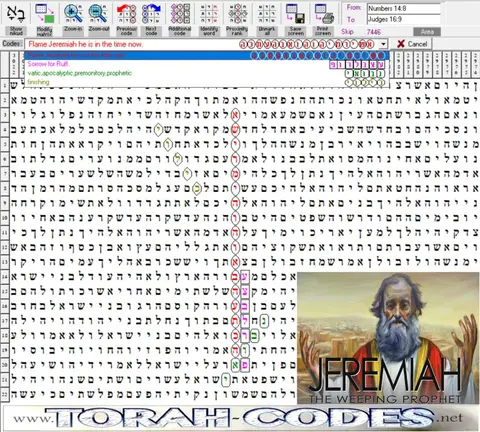 Torah Code matrix: Jeremiah