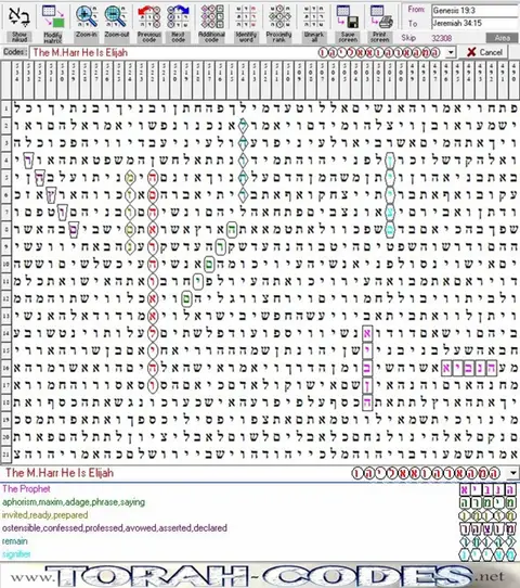 Torah Code matrix: M Harr He Is Elijah