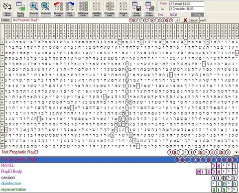 Torah Code matrix: Not Prophetic RayEl