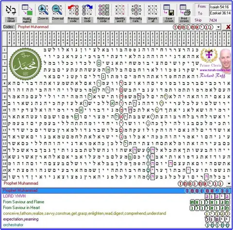 Torah Code matrix: Prophet Muhammad