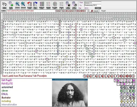 Torah Code matrix: Rua Kenana