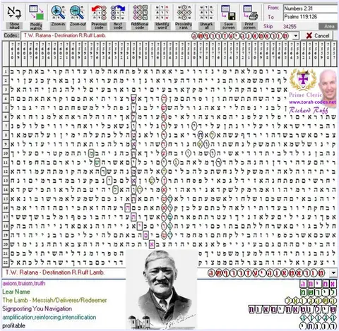 Torah Code matrix: T W Ratana