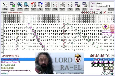 Torah Code matrix: Commandment Ra El
