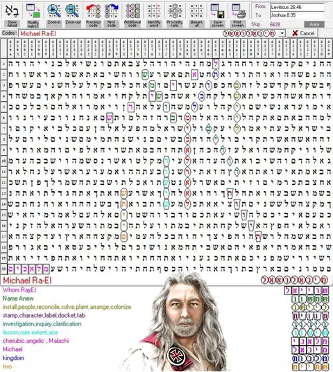 Torah Code matrix: Michael Ra El